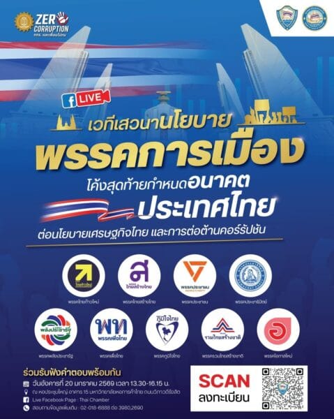 9 พรรค 9 วิสัยทัศน์: อนาคตไทย... คุณคือคนตัดสิน!"